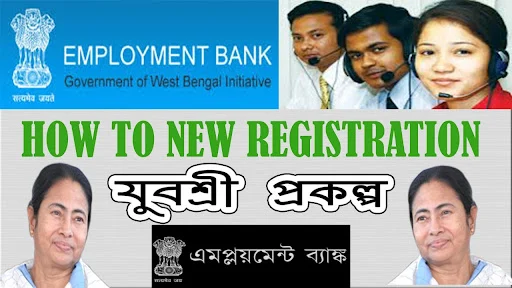 Employment Bank Yuvasree